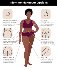 tummy tuck in turkey