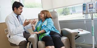 Hematological Oncology