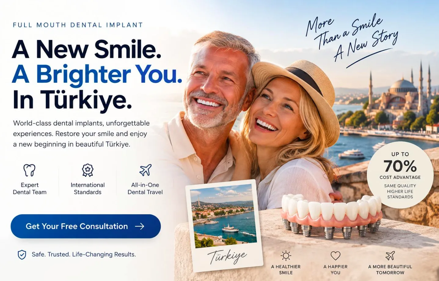 Full mouth dental implants in Turkey promotional banner showing a couple in Istanbul