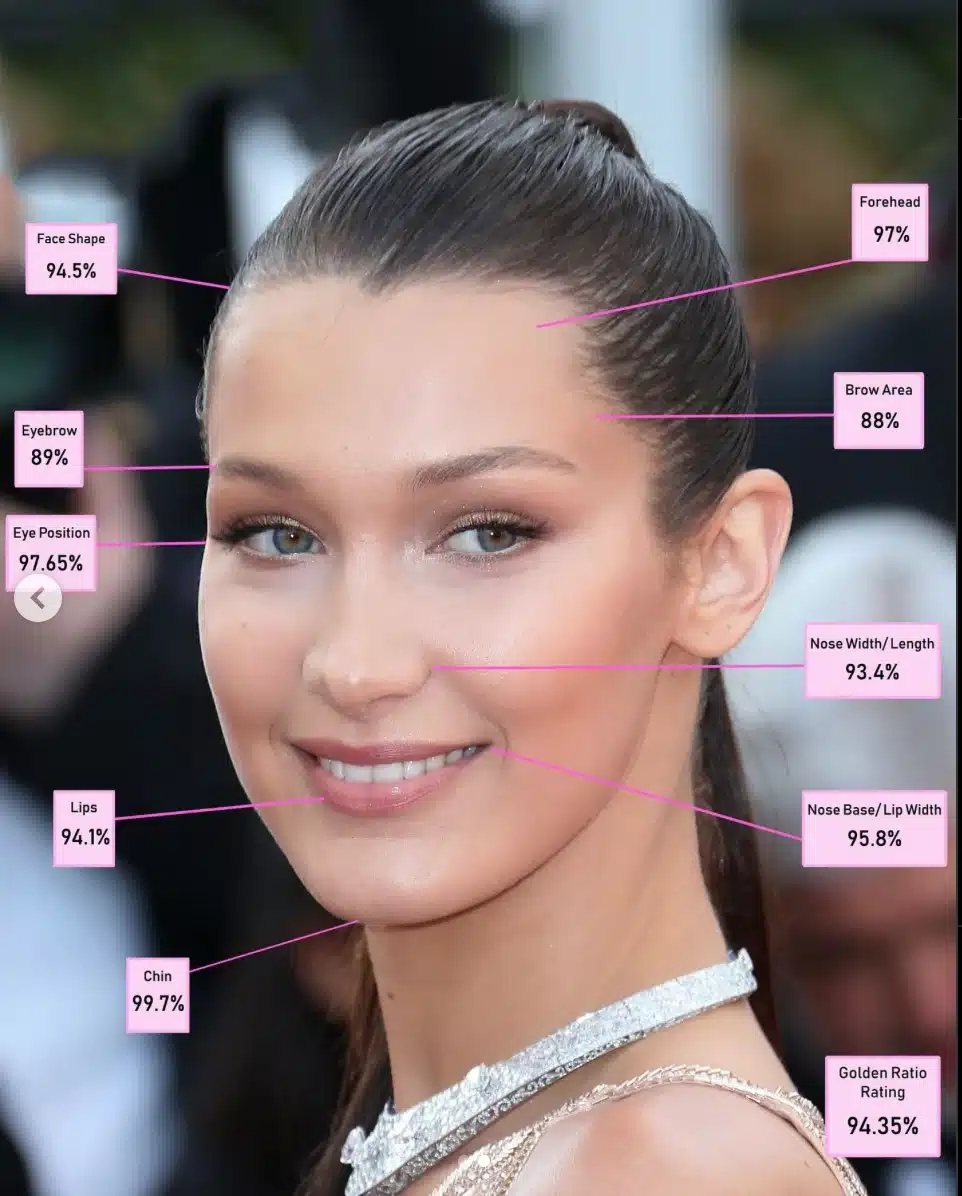 20. “Bella Hadid facial harmony captured in outdoor lighting.”
