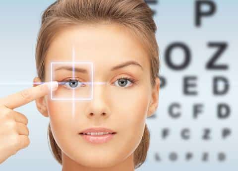 Eye Treatments in Turkey