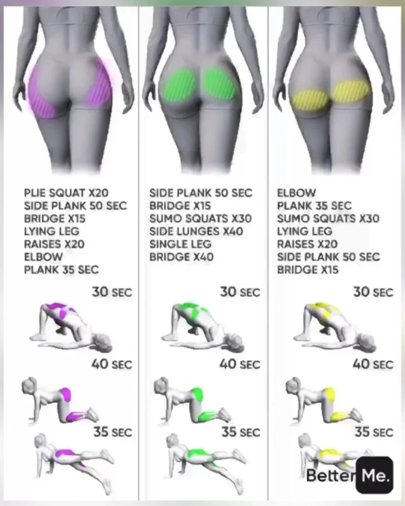 Brazilian Butt Lift 8 Natural-looking BBL curvature sketch